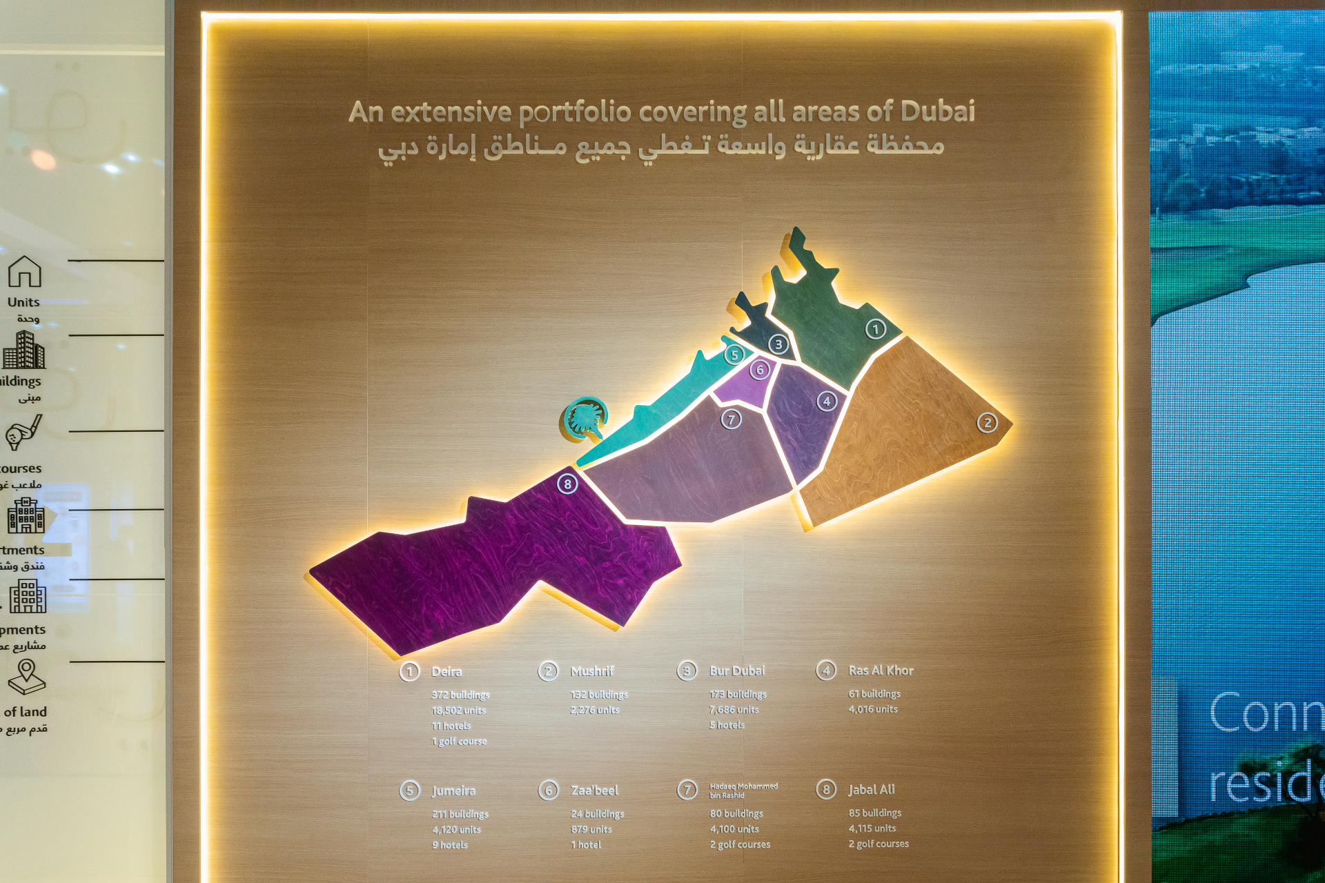 WASL Private Real Estate
